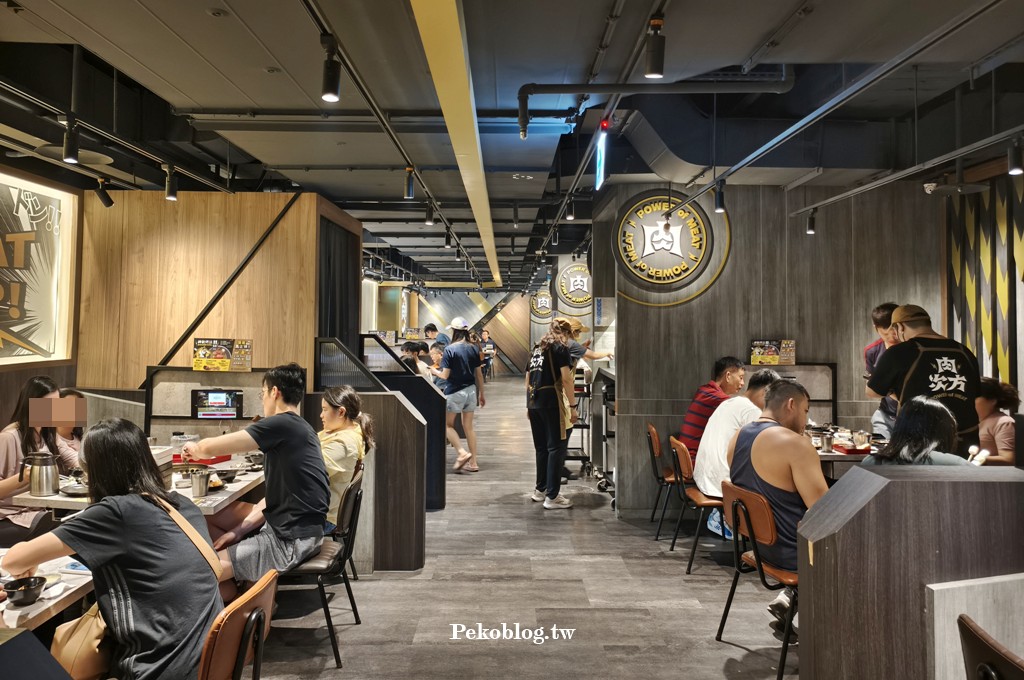 肉次方價格,肉次方菜單,肉次方板橋,板橋燒肉吃到飽,江子翠美食,板橋吃到飽 @PEKO の Simple Life