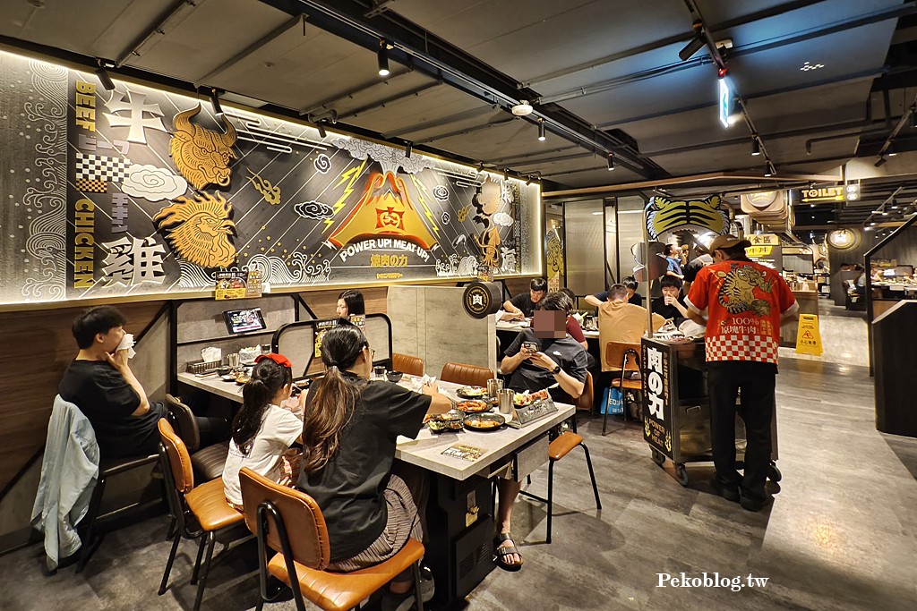 肉次方價格,肉次方菜單,肉次方板橋,板橋燒肉吃到飽,江子翠美食,板橋吃到飽 @PEKO の Simple Life