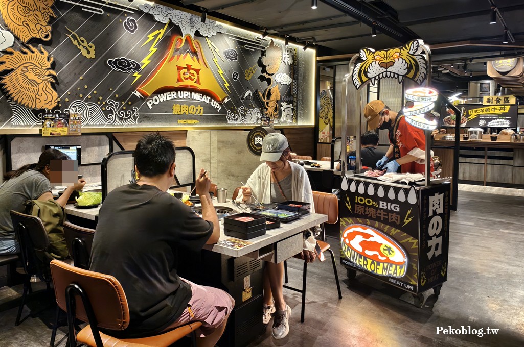 肉次方價格,肉次方菜單,肉次方板橋,板橋燒肉吃到飽,江子翠美食,板橋吃到飽 @PEKO の Simple Life