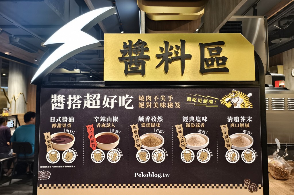 肉次方價格,肉次方菜單,肉次方板橋,板橋燒肉吃到飽,江子翠美食,板橋吃到飽 @PEKO の Simple Life