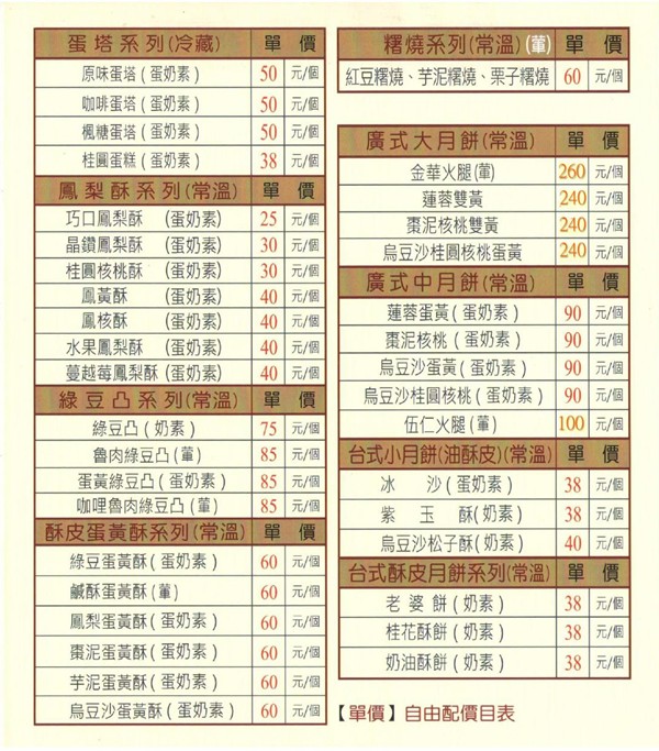 南港蛋塔,柯老二推薦,柯老二菜單,柯老二蛋塔,南港伴手禮 @PEKO の Simple Life