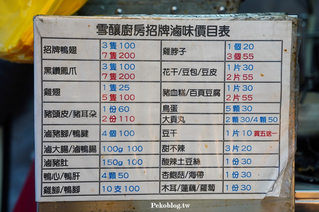 蘆洲美食,三民高中站美食,蘆洲小吃 @PEKO の Simple Life