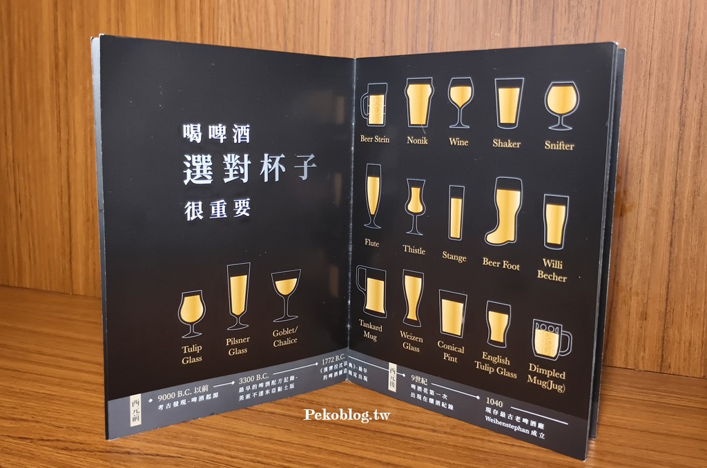 林口日式料理,林口美食推薦,林口居酒屋 @PEKO の Simple Life