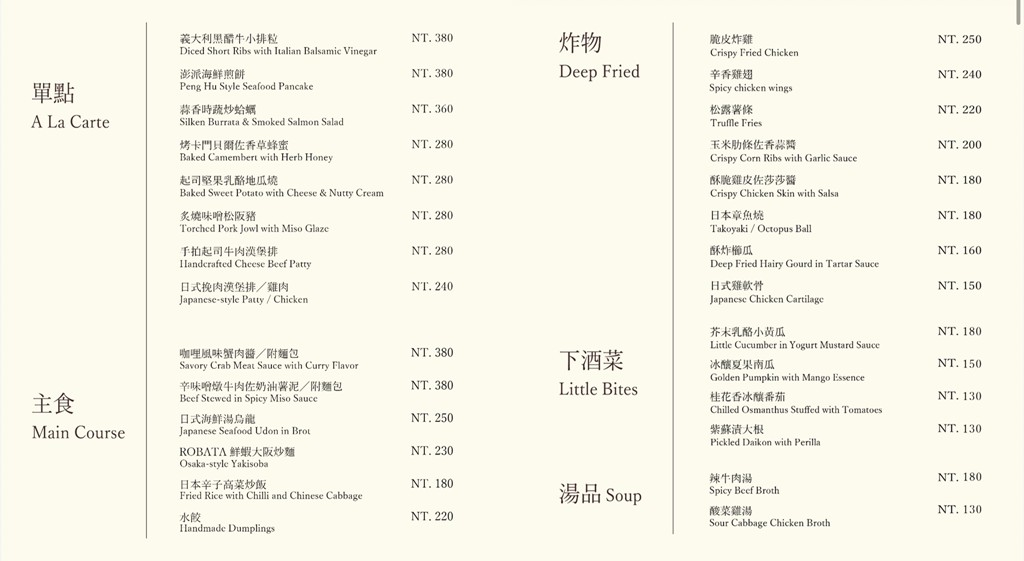 板橋宵夜,府中美食,板橋餐酒館,府中餐酒館 @PEKO の Simple Life