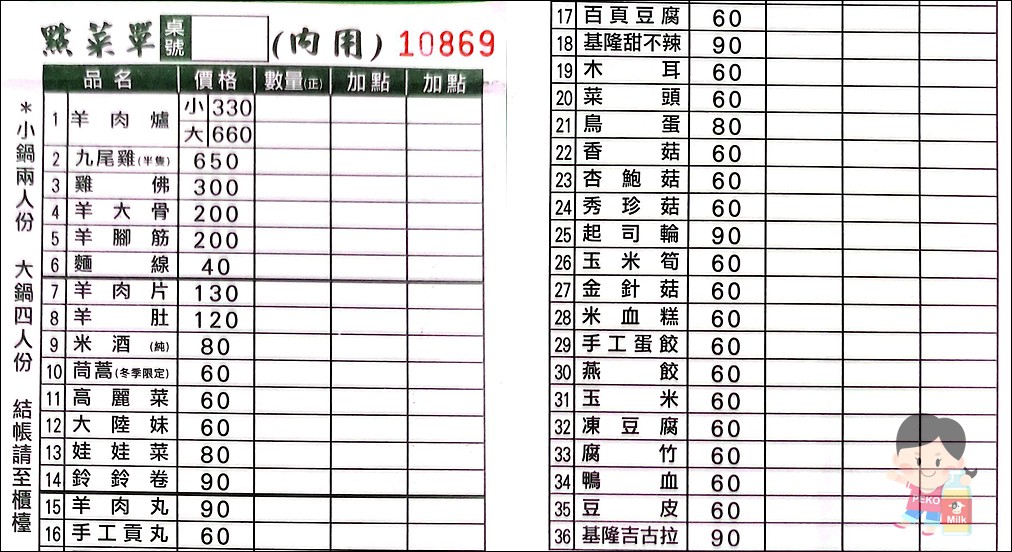 板橋宵夜,江子翠美食,板橋羊肉爐,江子翠羊肉爐 @PEKO の Simple Life