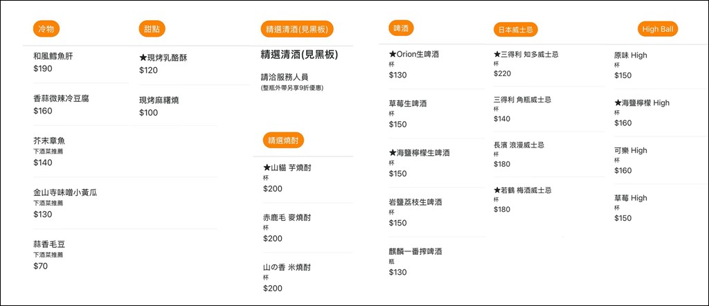 板橋車站美食,板橋居酒屋,暮樂町居酒屋菜單,板橋車站居酒屋,新北耶誕城美食 @PEKO の Simple Life