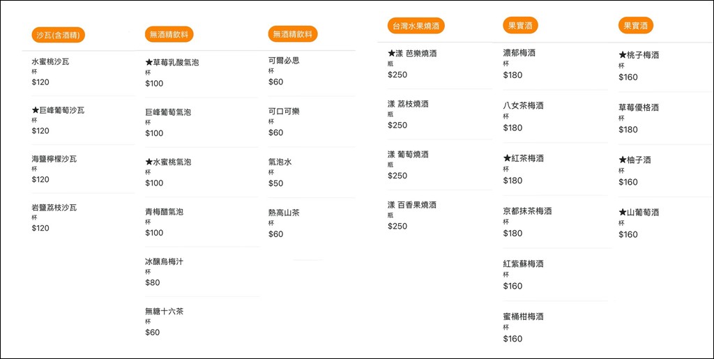 板橋車站美食,板橋居酒屋,暮樂町居酒屋菜單,板橋車站居酒屋,新北耶誕城美食 @PEKO の Simple Life