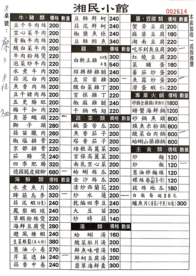 台北合菜餐廳,湘民小館,湘民小館菜單,台北湘菜餐廳,小巨蛋美食 @PEKO の Simple Life