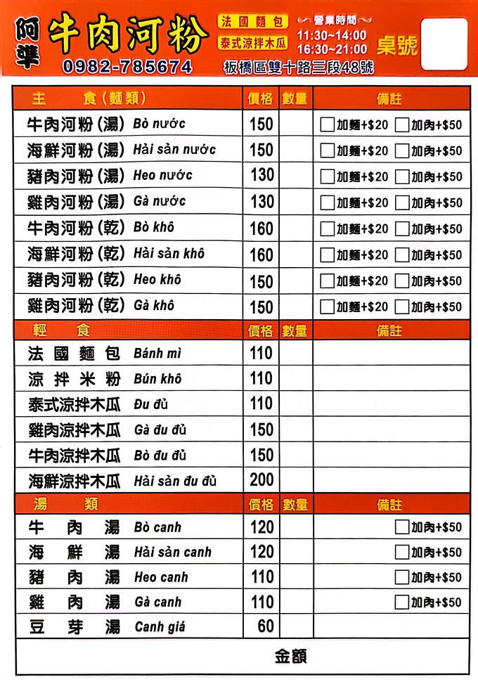 板橋美食,江子翠美食,板橋越南料理,板橋越南麵包 @PEKO の Simple Life