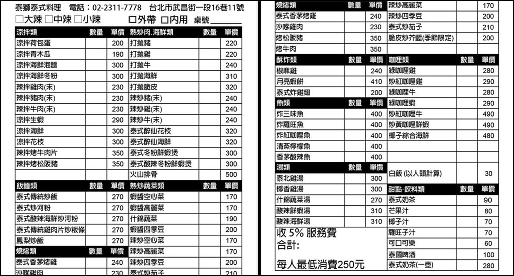 西門町美食,台北車站泰式料理,西門泰式 @PEKO の Simple Life