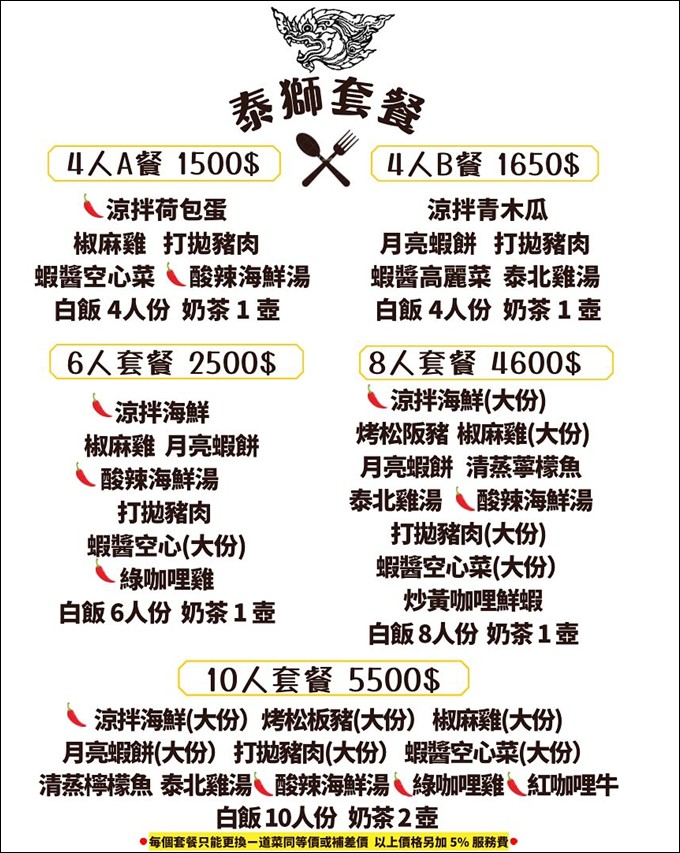 西門町美食,台北車站泰式料理,西門泰式 @PEKO の Simple Life