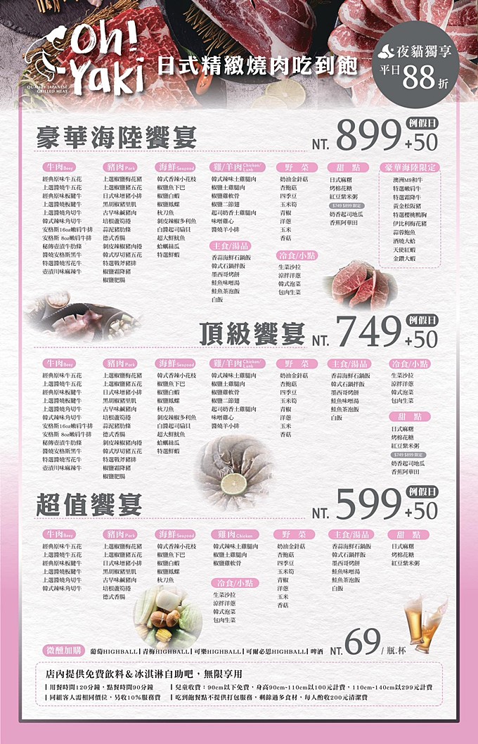 新莊美食,新莊吃到飽,新莊燒肉吃到飽 @PEKO の Simple Life