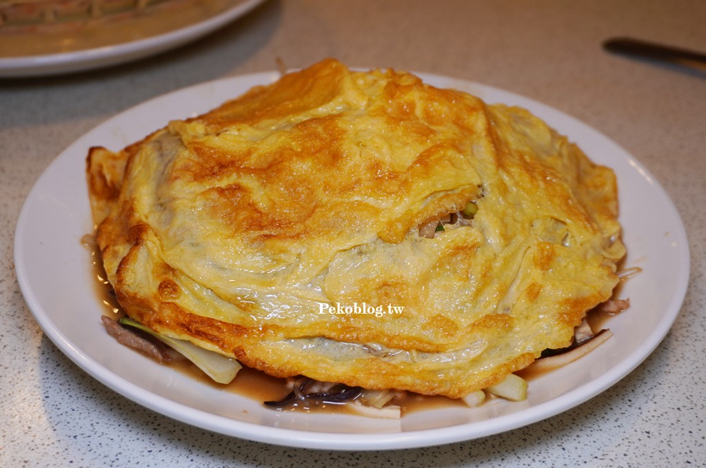 市政府美食,米其林推薦,台北烤鴨 @PEKO の Simple Life