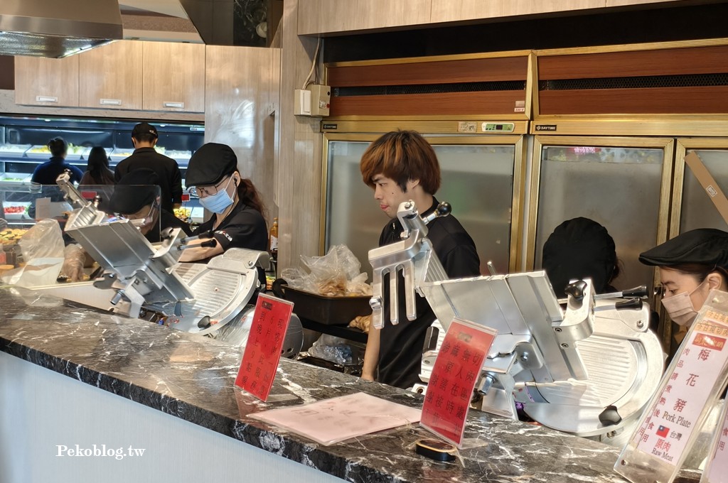 三重吃到飽,三重火鍋吃到飽,三重火鍋 @PEKO の Simple Life