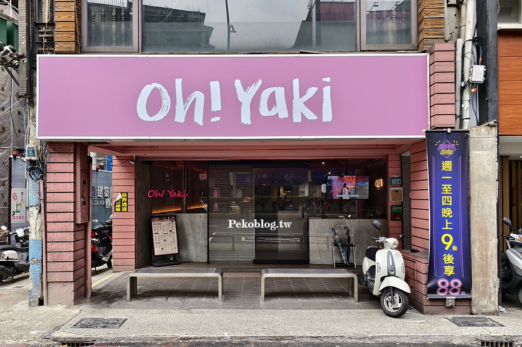 新莊美食,新莊吃到飽,新莊燒肉吃到飽 @PEKO の Simple Life