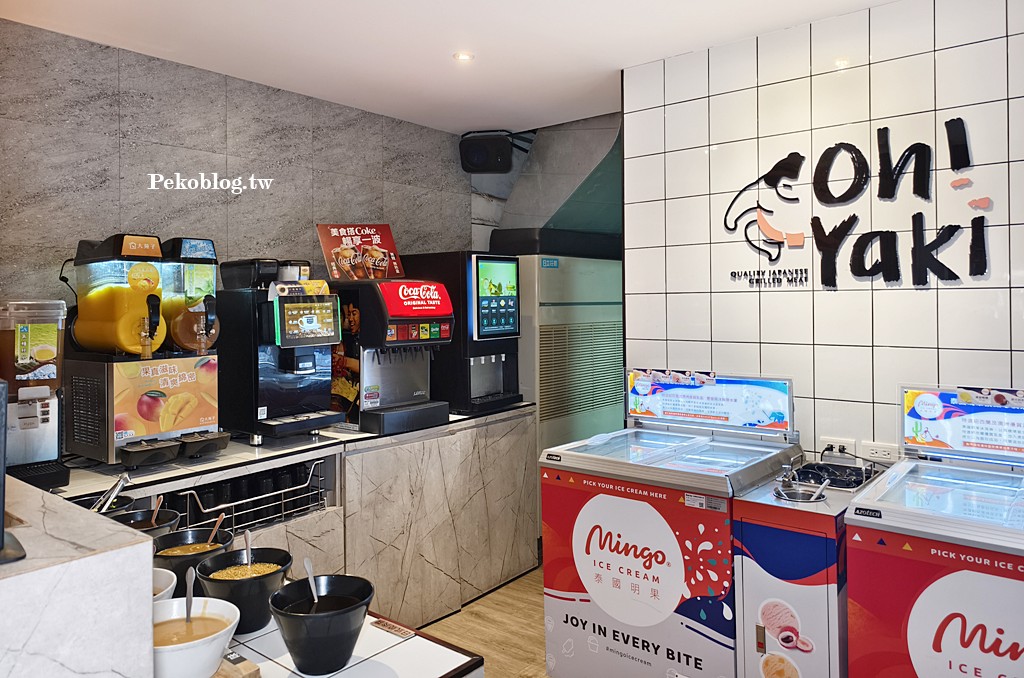 新莊美食,新莊吃到飽,新莊燒肉吃到飽 @PEKO の Simple Life
