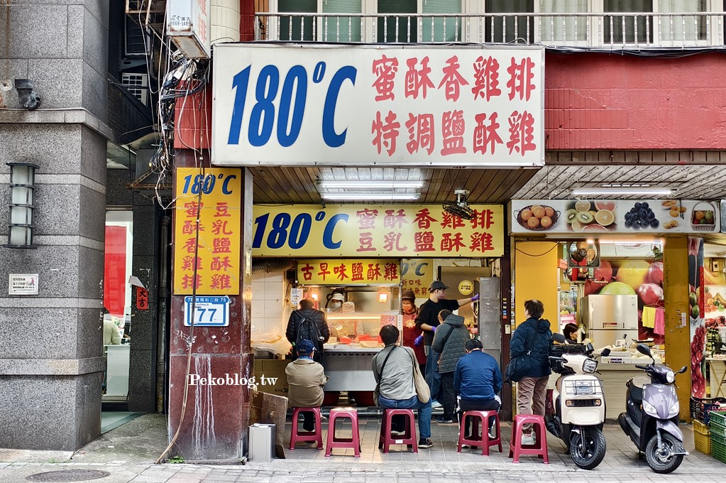 西門町美食,西門町甜甜圈,西門町下午茶,脆皮甜甜圈 @PEKO の Simple Life