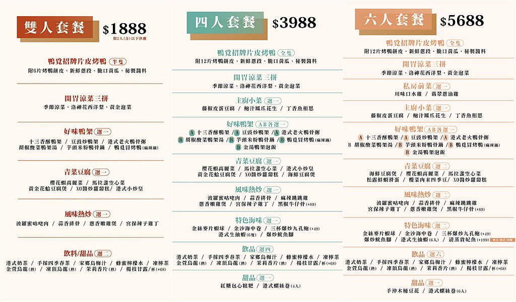 市政府美食,台北101美食,台北烤鴨,微風南山餐廳,微風南山美食 @PEKO の Simple Life