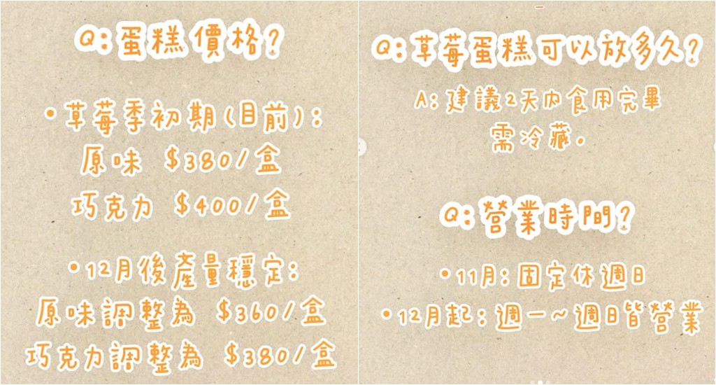 板橋美食,板橋伴手禮,新埔站美食,板橋草莓蛋糕,新埔站甜點,板橋芋頭蛋糕 @PEKO の Simple Life