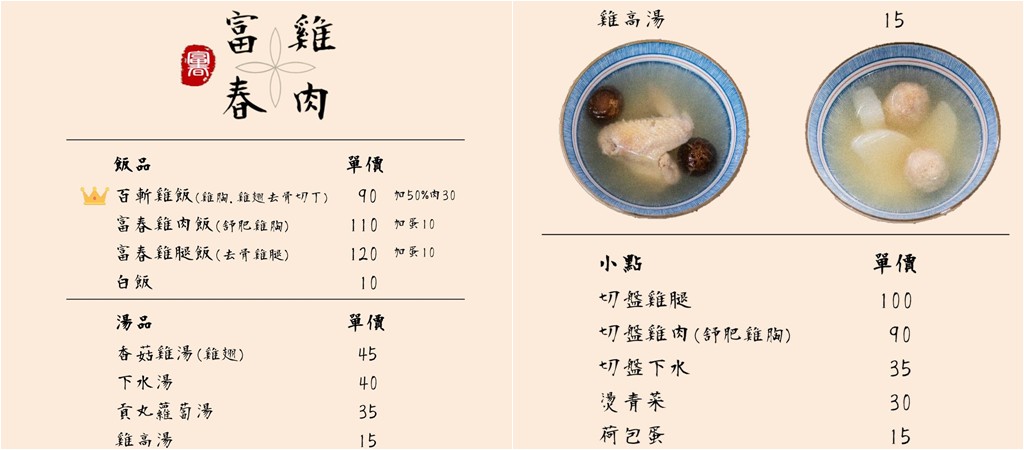 吳興街美食,台北雞肉飯,台北101世貿站美食 @PEKO の Simple Life