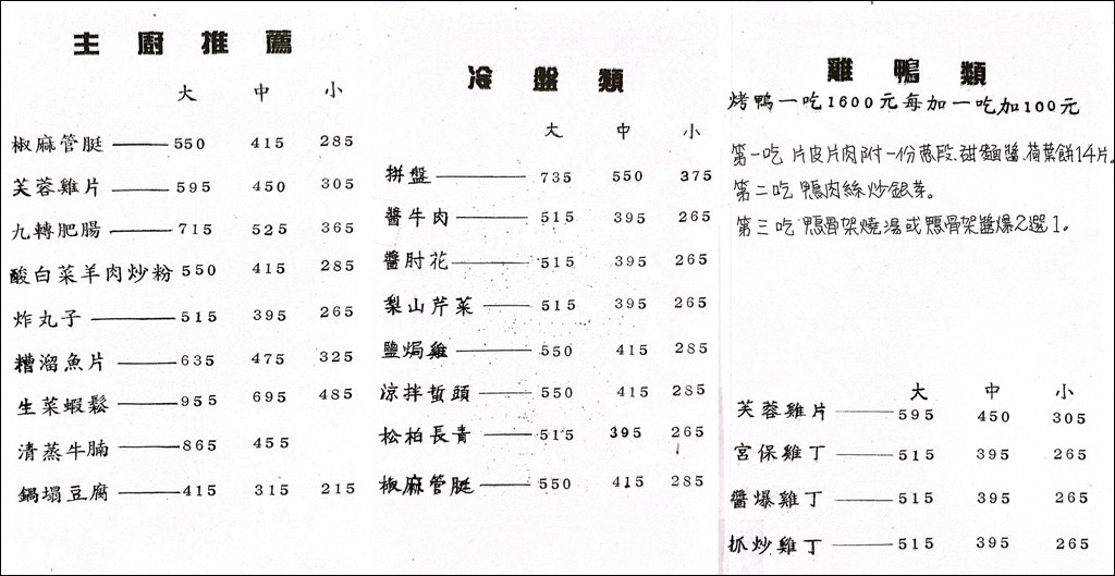 市政府美食,米其林推薦,台北烤鴨 @PEKO の Simple Life