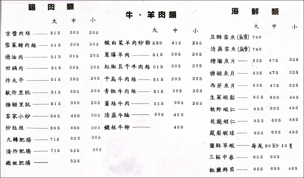 市政府美食,米其林推薦,台北烤鴨 @PEKO の Simple Life