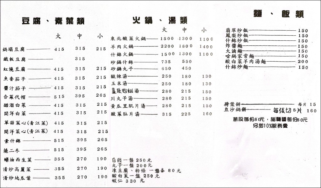 市政府美食,米其林推薦,台北烤鴨 @PEKO の Simple Life