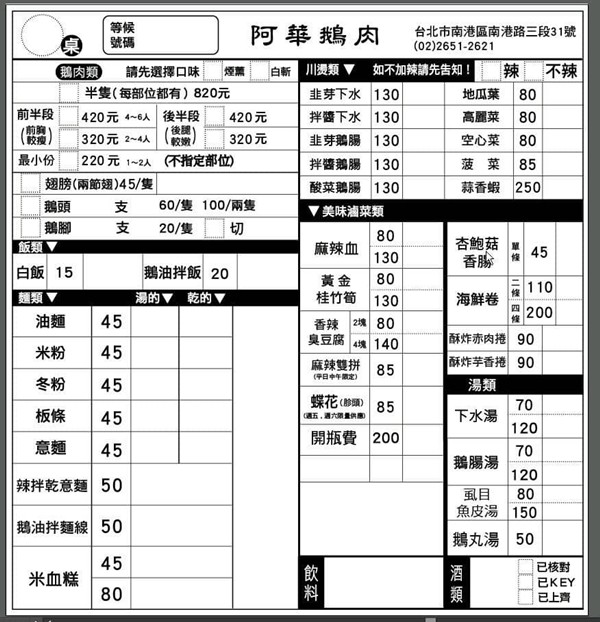 南港美食,昆陽美食,台北鵝肉,南港鵝肉 @PEKO の Simple Life