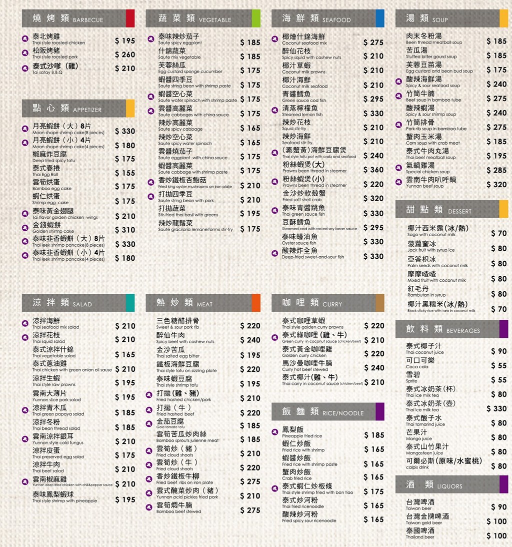 台北泰式料理,南京三民美食,民生社區美食 @PEKO の Simple Life