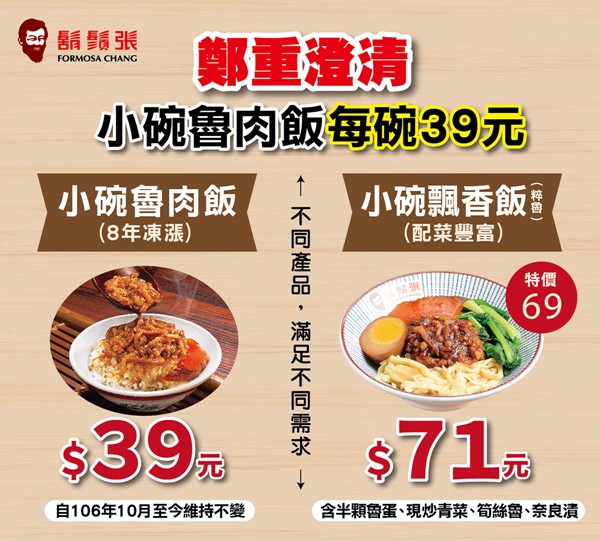 寧夏夜市美食 @PEKO の Simple Life