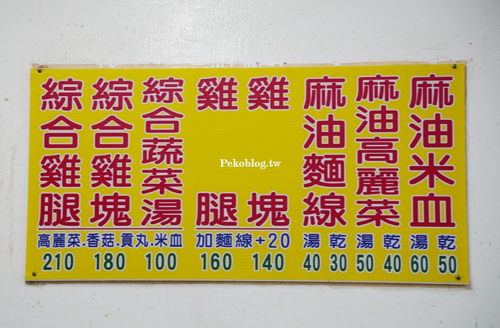 樹林美食,樹林夜市美食 @PEKO の Simple Life