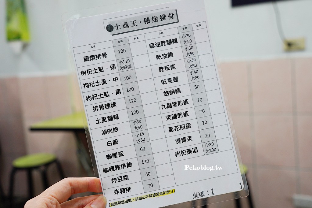 樹林美食,樹林夜市美食 @PEKO の Simple Life