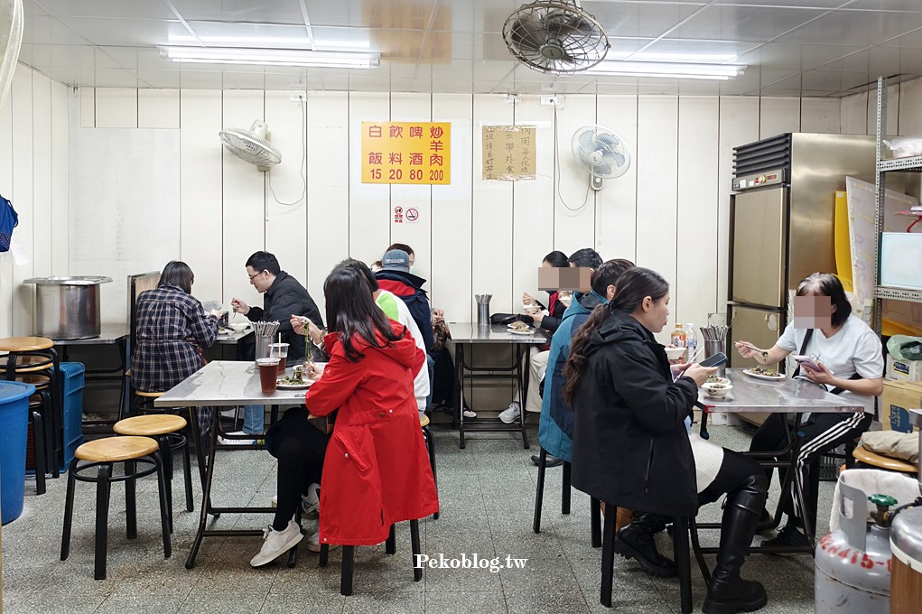 士林美食,士林夜市美食,士林夜市必吃 @PEKO の Simple Life