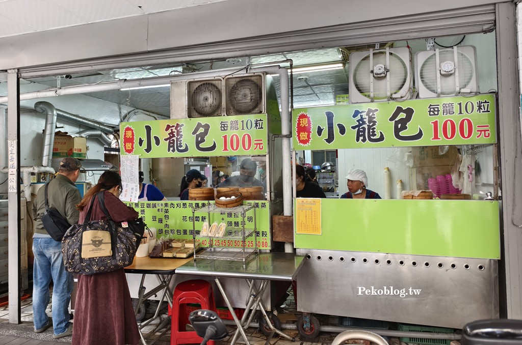 新莊美食,新莊早餐,新莊小籠包 @PEKO の Simple Life
