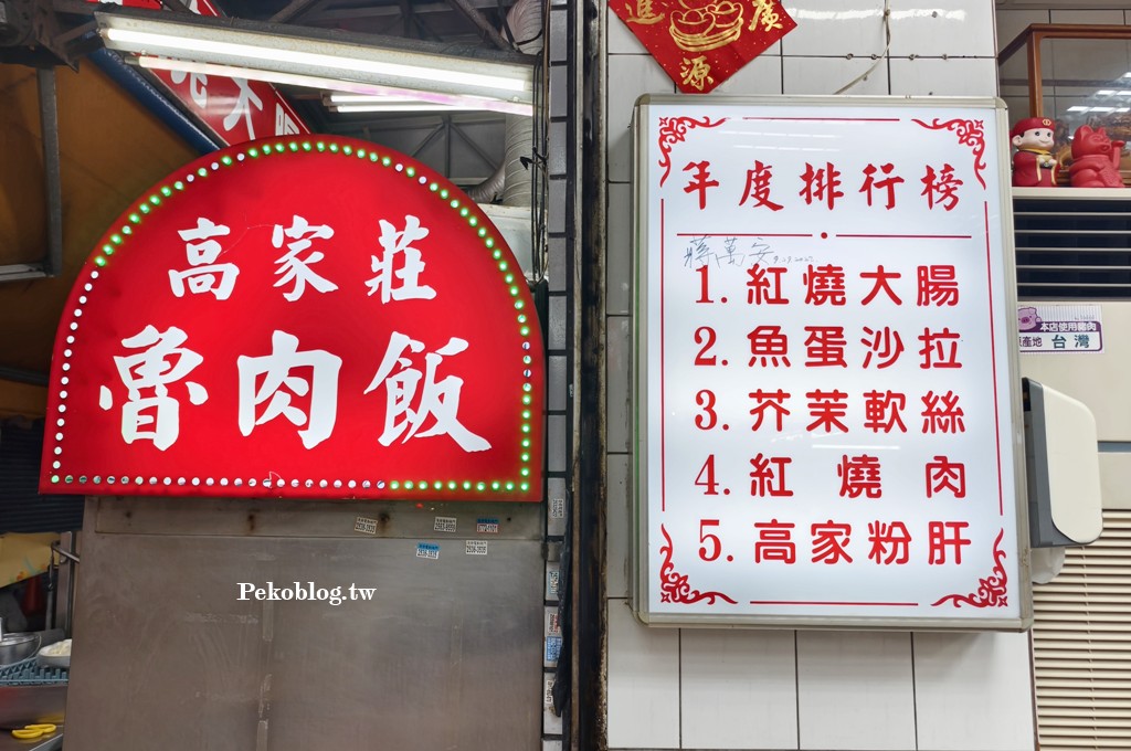 台北宵夜,林森北路美食,林森北路宵夜 @PEKO の Simple Life