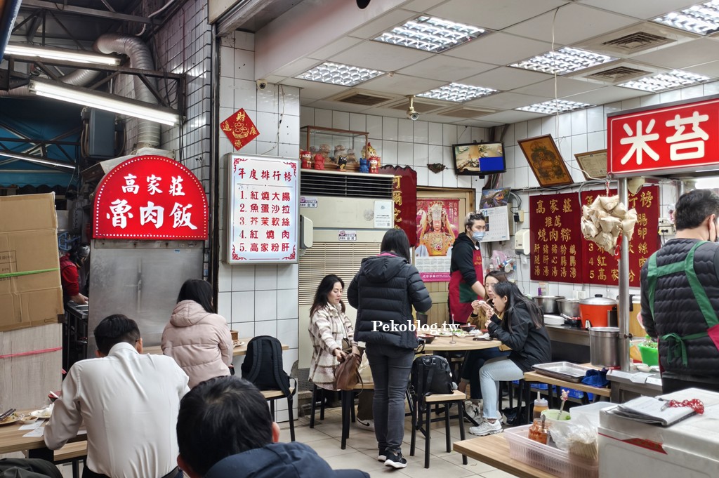 台北宵夜,林森北路美食,林森北路宵夜 @PEKO の Simple Life