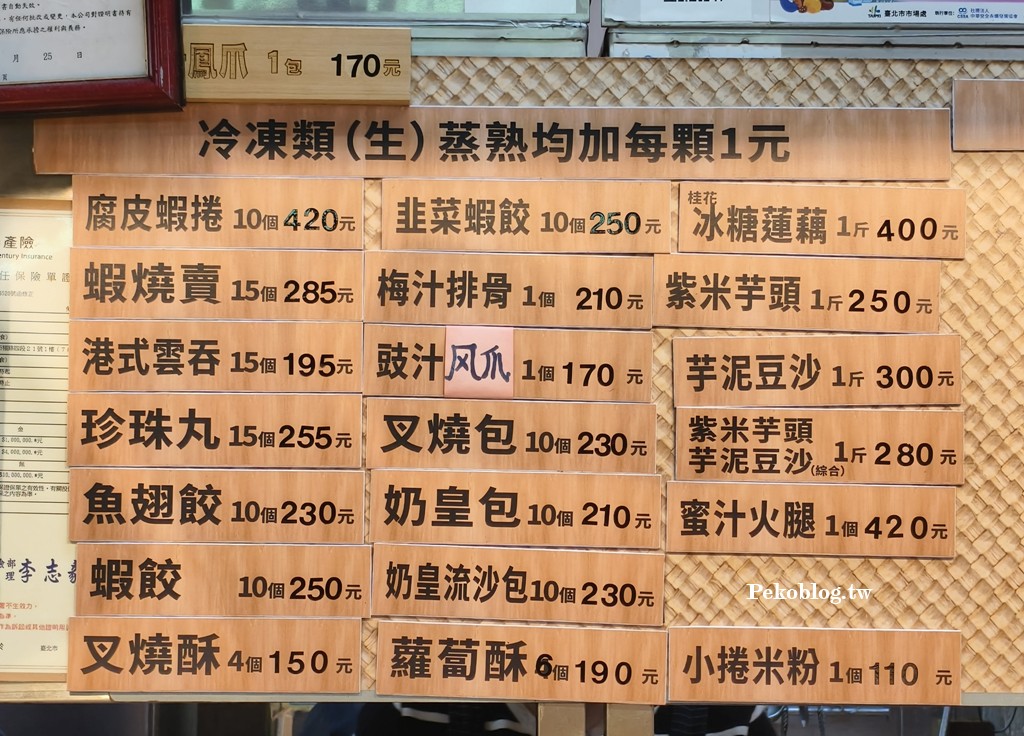 公館美食,水源市場美食 @PEKO の Simple Life