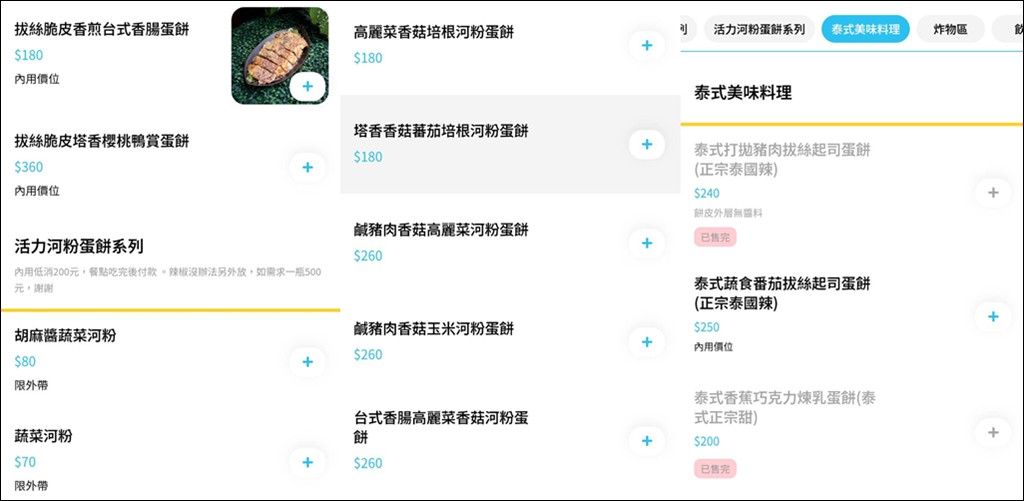 晴光市場美食,中山國小美食,民權西路站美食 @PEKO の Simple Life