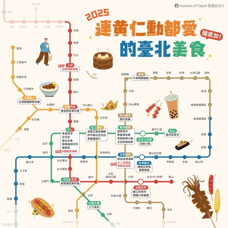 松江南京美食,台北伴手禮,四平街美食,台北蜜餞,黃仁勳美食 @PEKO の Simple Life