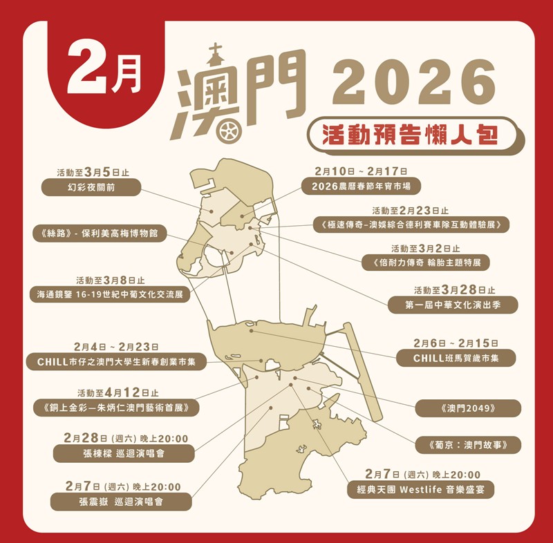 澳門旅遊,澳門住宿,澳門交通 @PEKO の Simple Life