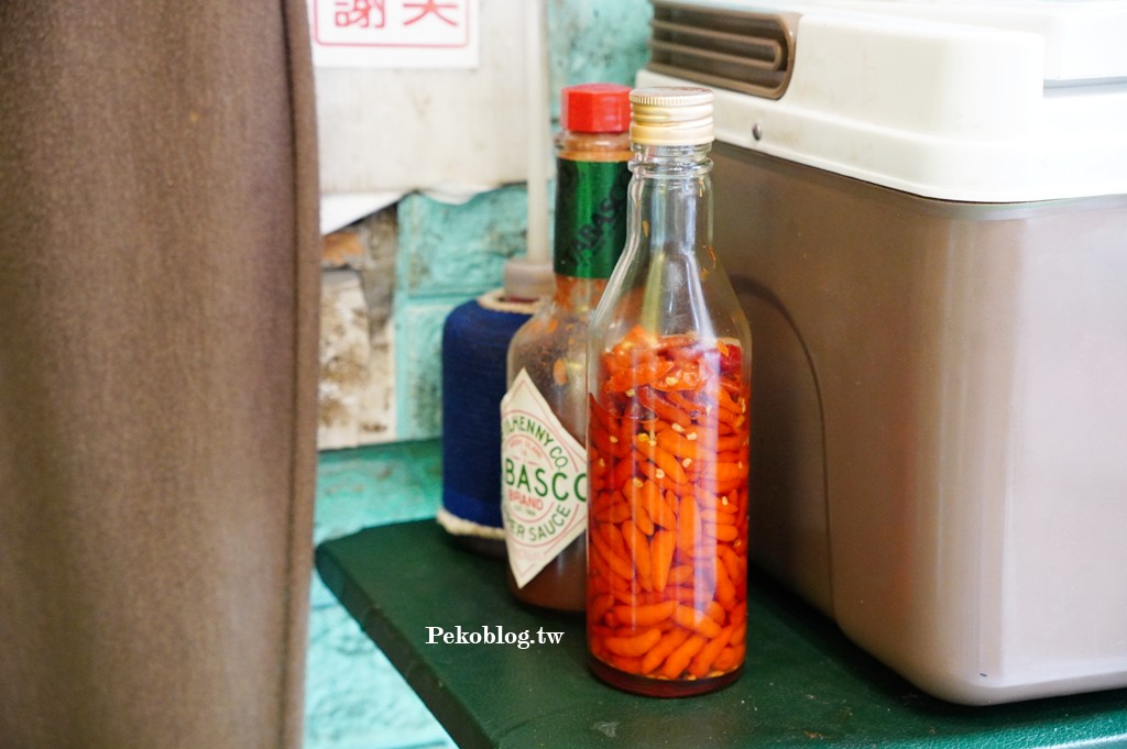 晴光市場美食,中山國小美食,民權西路站美食 @PEKO の Simple Life