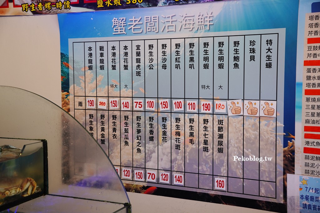 頭城海鮮餐廳,宜蘭美食,頭城美食,烏石港美食,烏石港海鮮 @PEKO の Simple Life