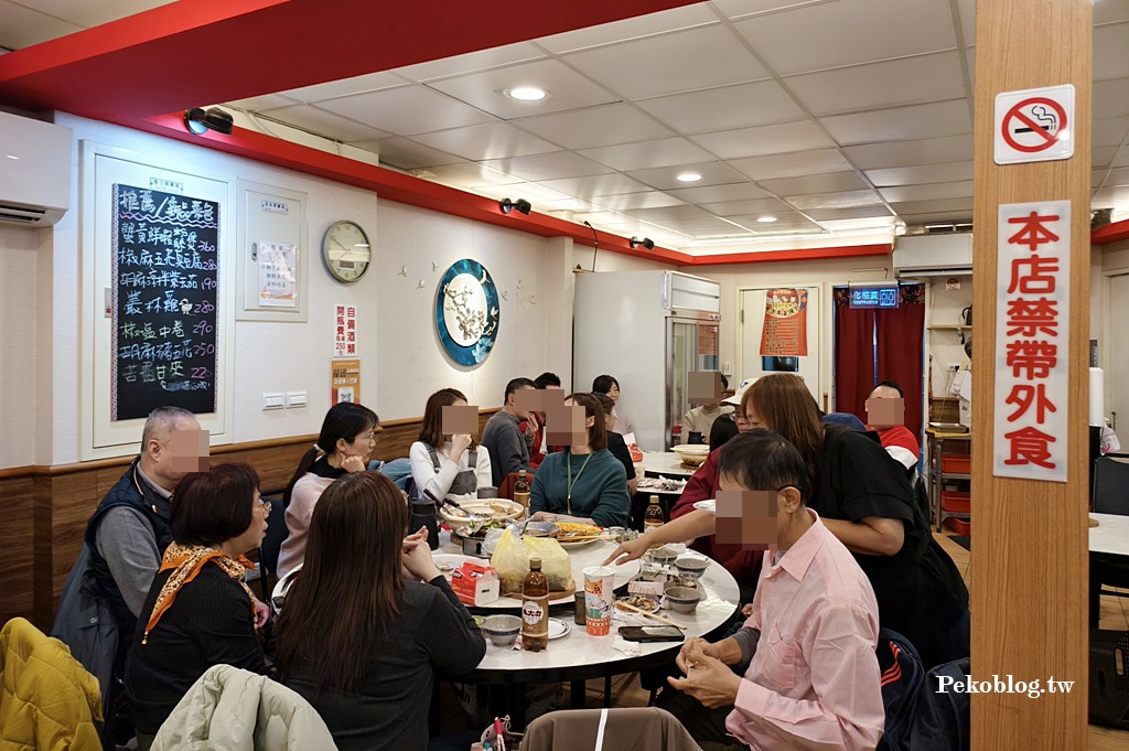 善導寺美食,砂鍋獅子頭 @PEKO の Simple Life