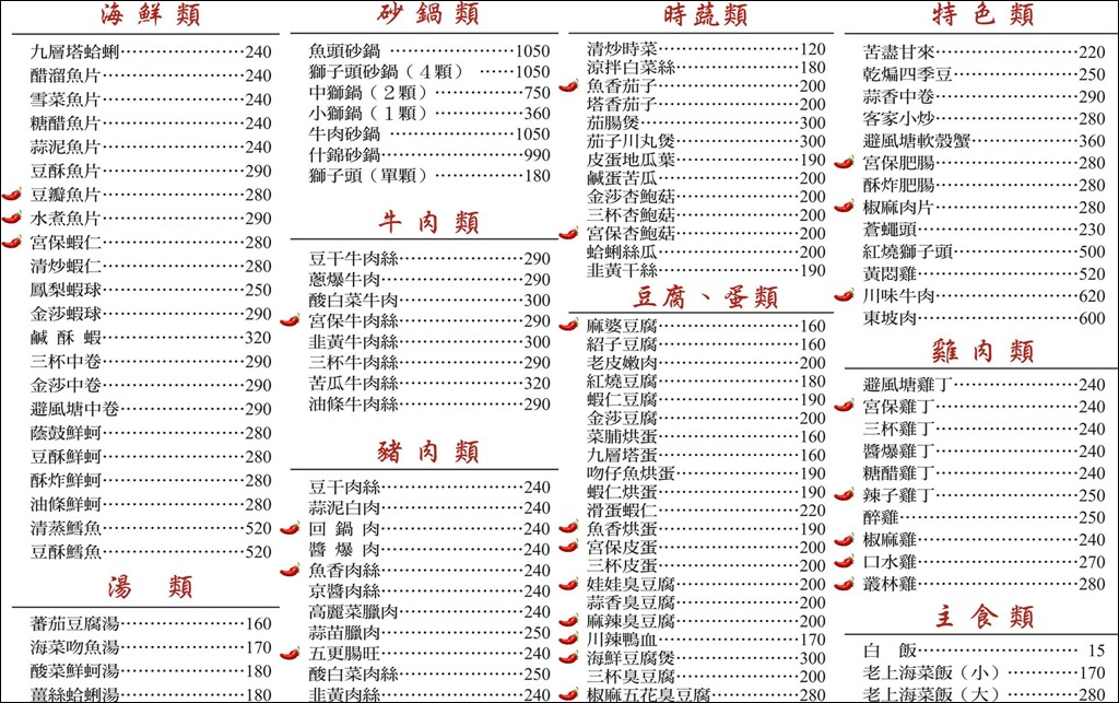 善導寺美食,砂鍋獅子頭 @PEKO の Simple Life
