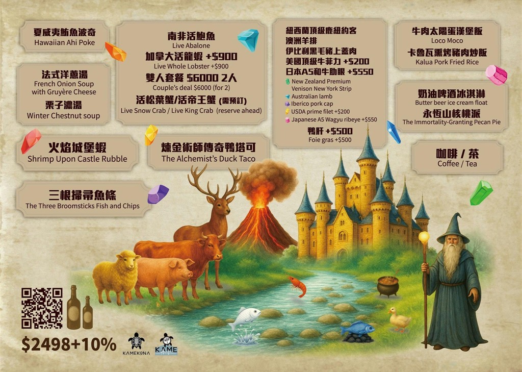 夏威夷料理,新店聚餐推薦,台北無菜單料理,新店裕隆城美食 @PEKO の Simple Life