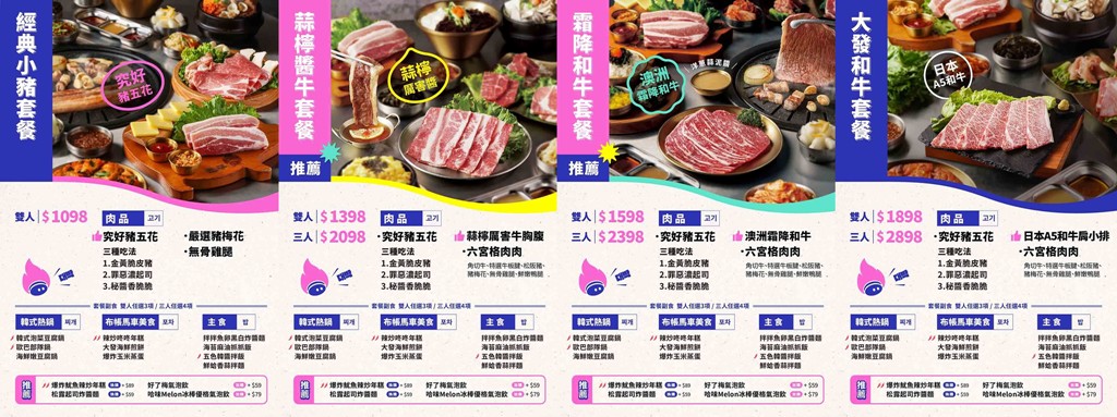 西門町美食,台北韓式烤肉,西門町聚餐,西門町韓式 @PEKO の Simple Life