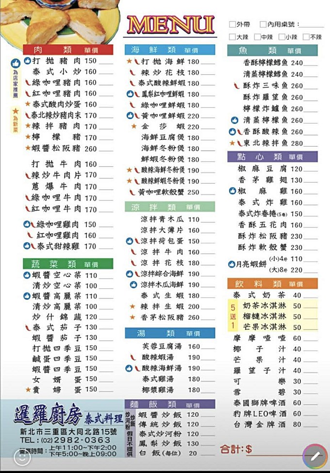 三重美食,菜寮美食,三重泰式料理 @PEKO の Simple Life