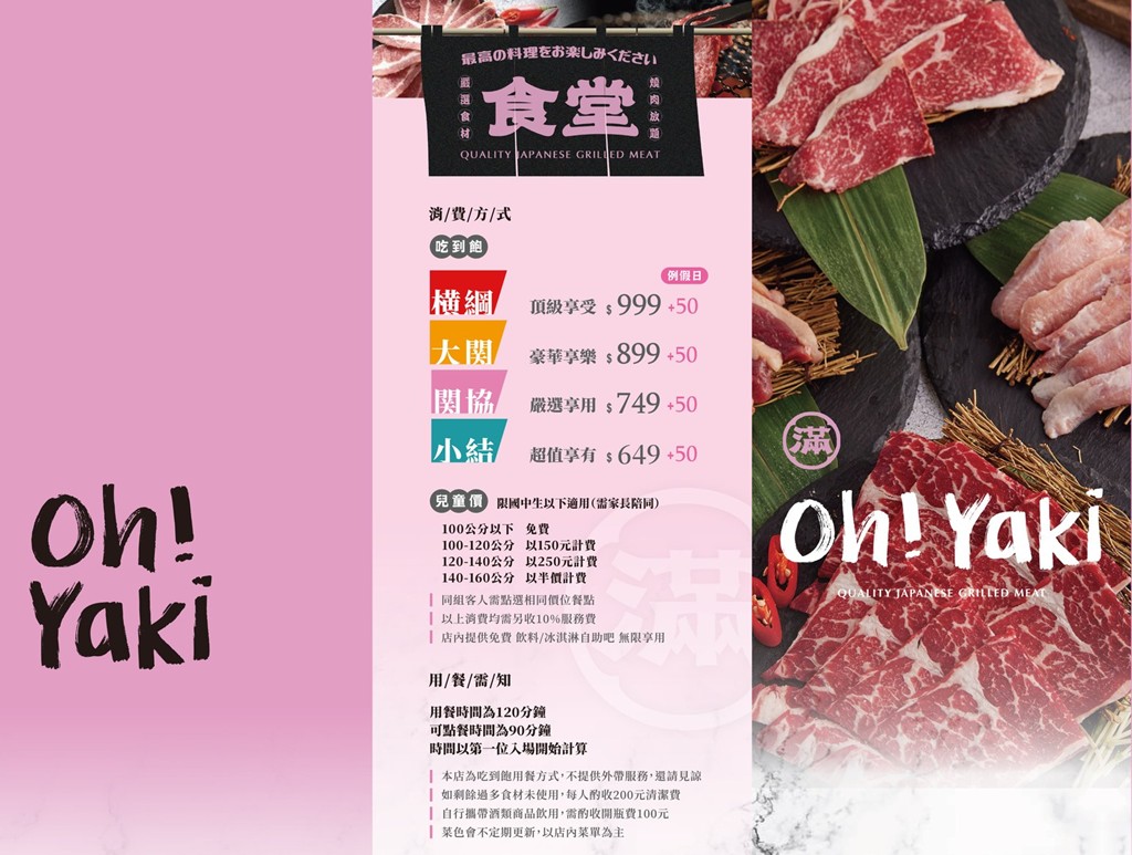 新莊吃到飽,新莊燒肉吃到飽,新莊美食 @PEKO の Simple Life