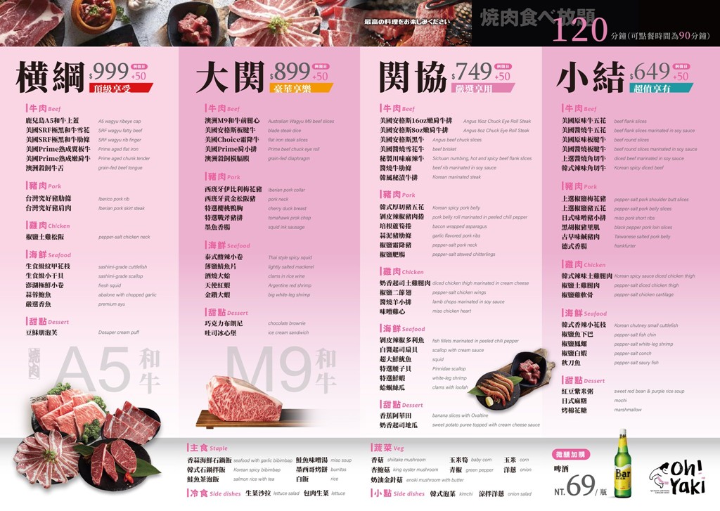 新莊吃到飽,新莊燒肉吃到飽,新莊美食 @PEKO の Simple Life