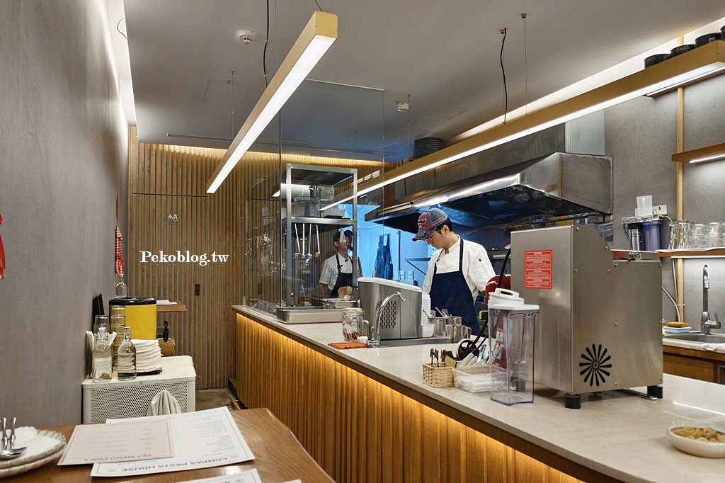 國父紀念館美食,八德路美食 @PEKO の Simple Life